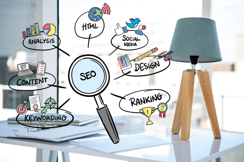 Tendências de SEO para 2025